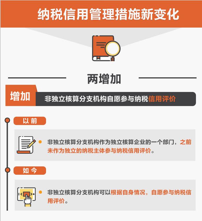 11月1日起，纳税信用管理变更！